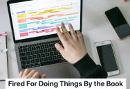 Manager Changes Employee’s Schedule Without Telling Him, So He Refuses To Come Into Work For One Of The Shifts