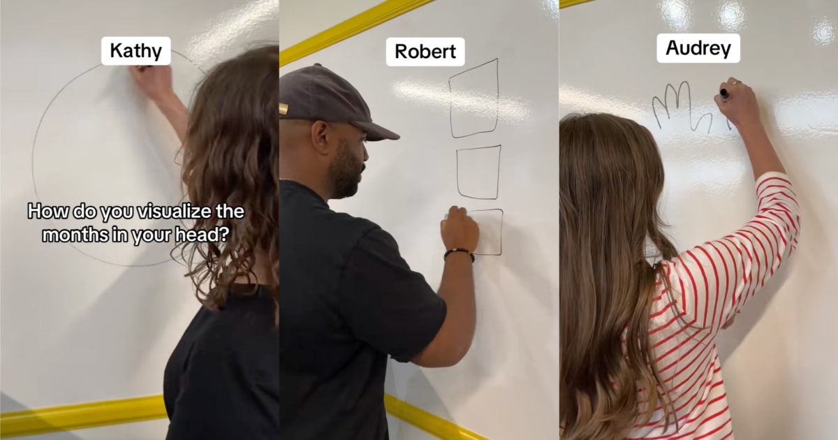 people drawing calendars on a whiteboard