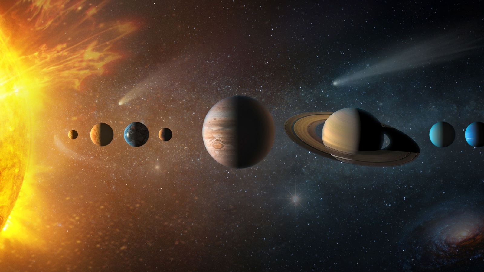 Planets and sun